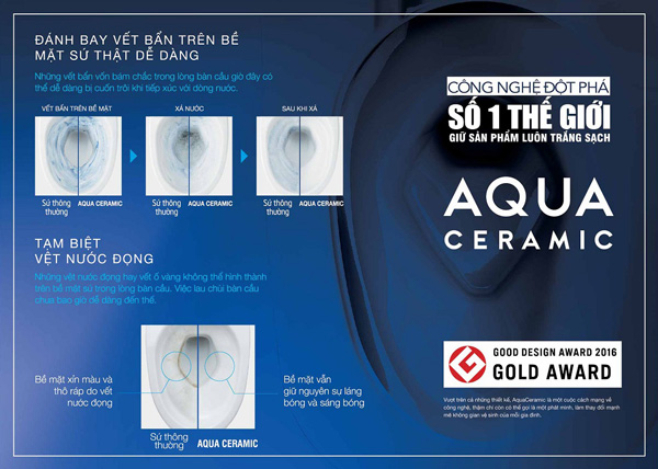 Aqua Ceramic- Công nghệ men sứ vượt trội