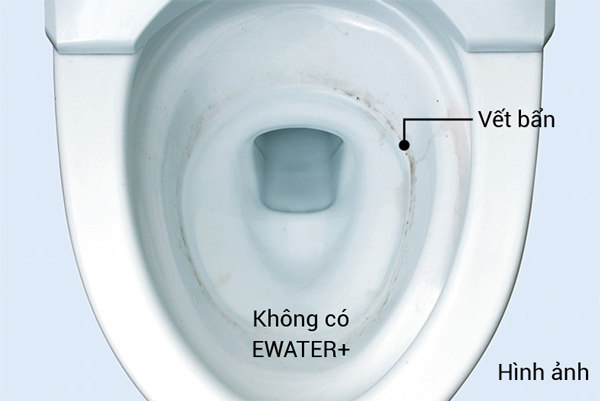 So sánh bồn cầu khi không có công nghệ nước khử trùng Ewater+ 