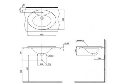 Cần chú ý kích thước của chậu rửa