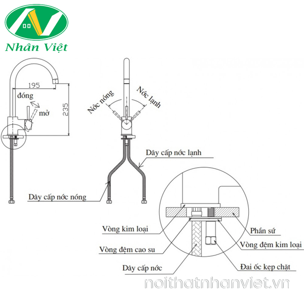 Bản vẽ kỹ thuật vòi rửa chén Inax SFV-801S nóng lạnh